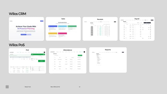 Wilos PoS